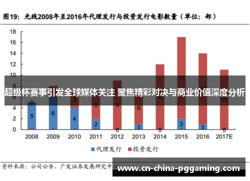 超级杯赛事引发全球媒体关注 聚焦精彩对决与商业价值深度分析
