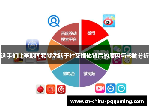 选手们比赛期间频繁活跃于社交媒体背后的原因与影响分析