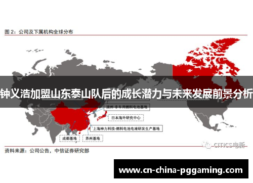 钟义浩加盟山东泰山队后的成长潜力与未来发展前景分析 钟义浩加盟山东泰山队后的成长潜力与未来发展前景分析