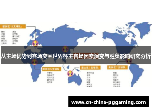 从主场优势到客场突围世界杯主客场因素演变与胜负影响研究分析