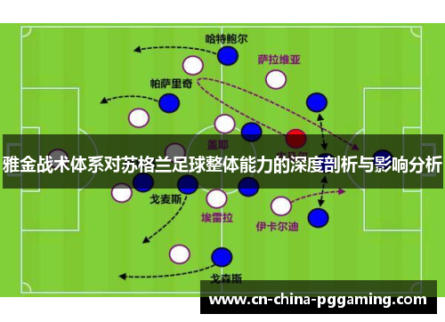 雅金战术体系对苏格兰足球整体能力的深度剖析与影响分析